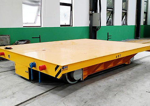 通过低压轨道电动平车解决方案彻底变革行业