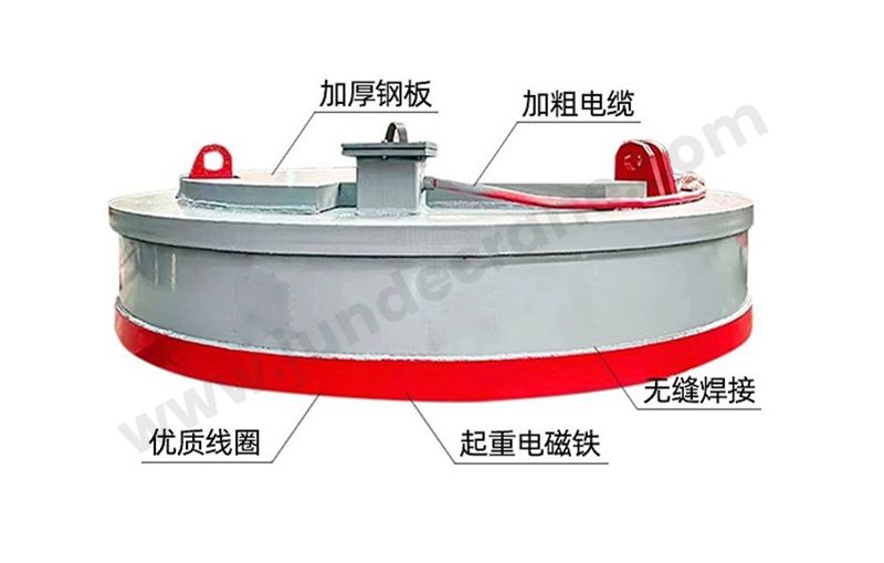 高频强磁吸盘